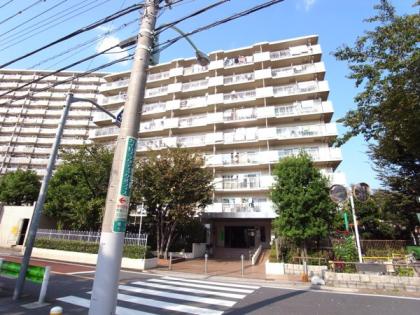 ルネ町屋の外観