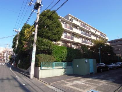 東急ドエルアルス等々力の外観