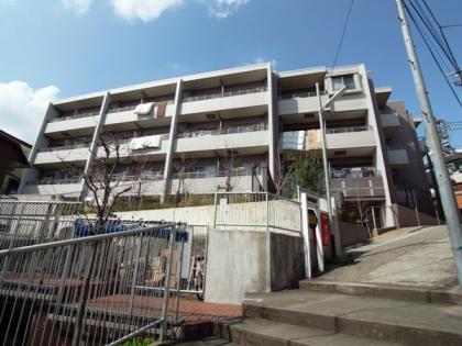 日神デュオステージ田端の外観